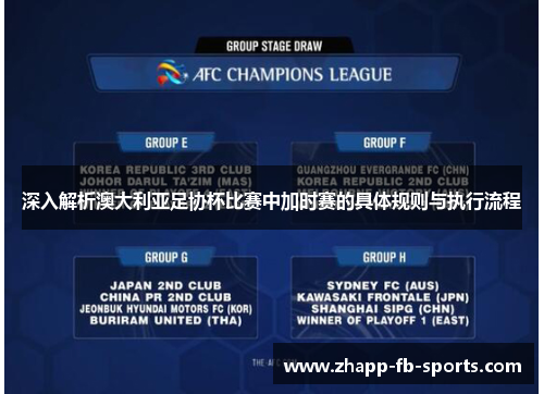 深入解析澳大利亚足协杯比赛中加时赛的具体规则与执行流程