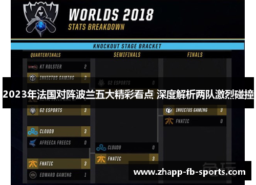 2023年法国对阵波兰五大精彩看点 深度解析两队激烈碰撞