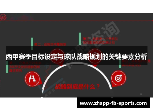 西甲赛季目标设定与球队战略规划的关键要素分析