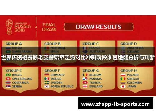 世界杯资格赛新老交替赔率走势对比冲刺阶段谁更稳健分析与判断