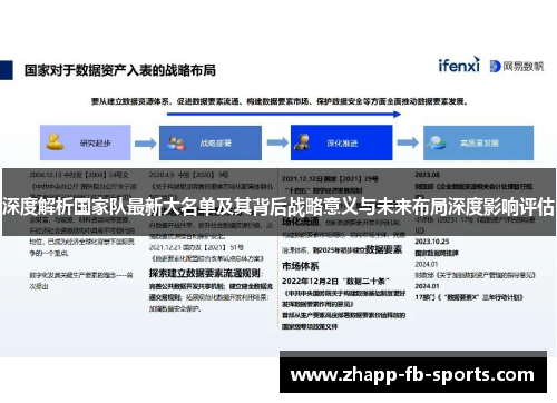 深度解析国家队最新大名单及其背后战略意义与未来布局深度影响评估