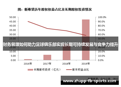 财务管理如何助力足球俱乐部实现长期可持续发展与竞争力提升 财务管理如何助力足球俱乐部实现长期可持续发展与竞争力提升